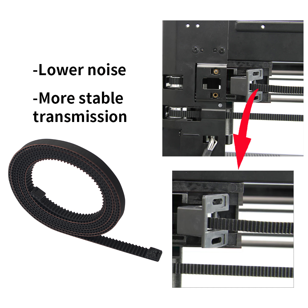 Synchronriemen aus Glasfaser-G – 3D Printing X Axis Bewertung und Preis