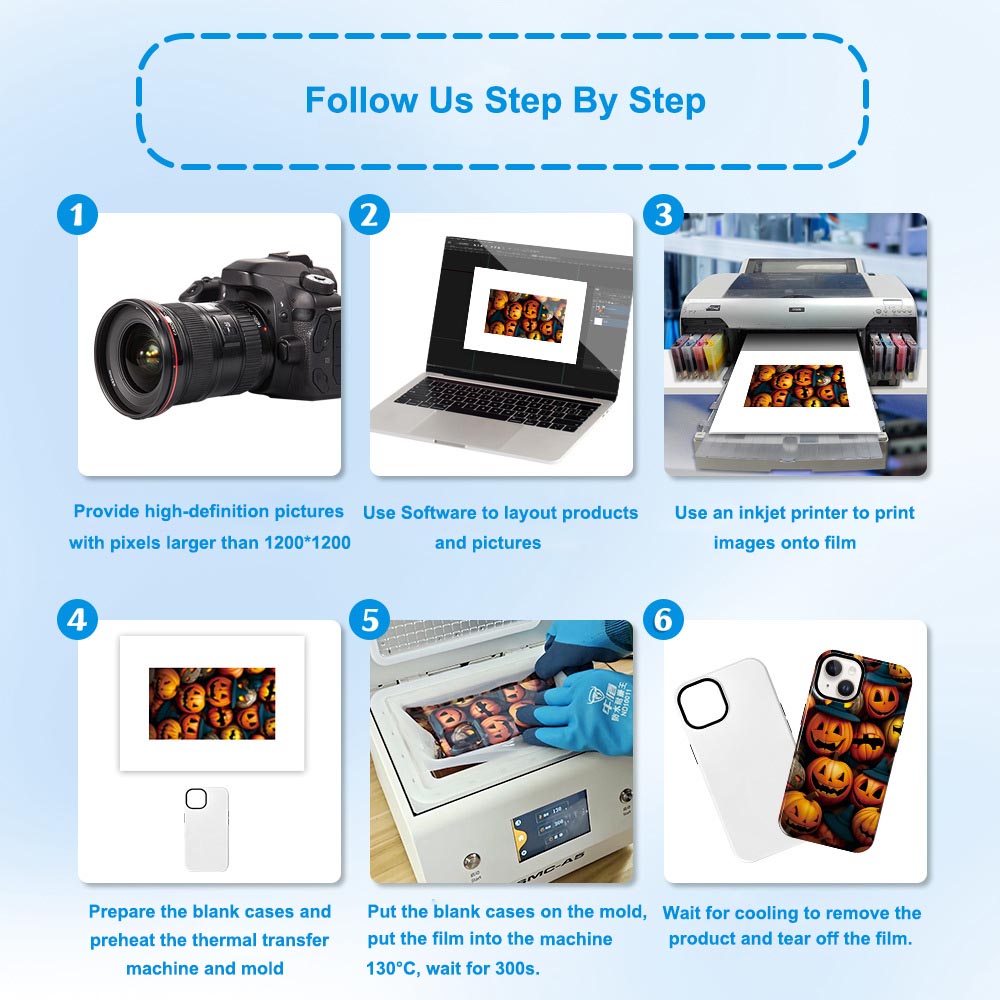 Fonlyu 3D-Sublimations-Vakuumm – 3D Printing Iphone Bewertung und Preis