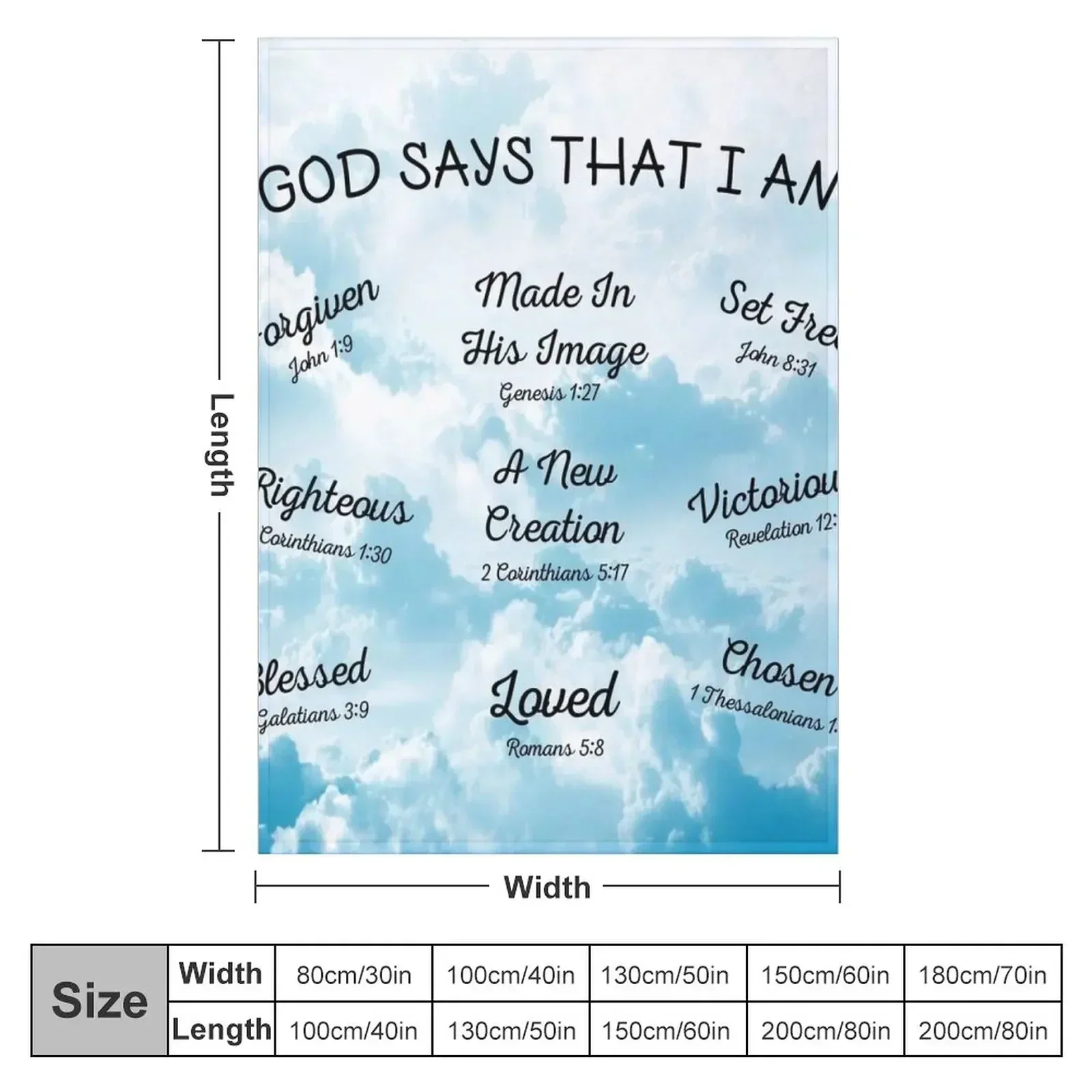 Gott sagt, dass ich bin |   In – 3D Printing Verse Bewertung und Preis