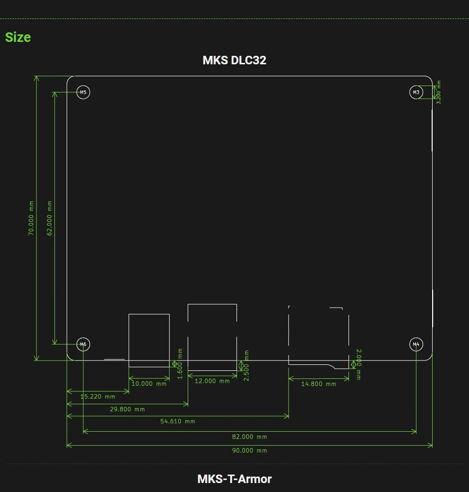 MKS Robin Nano V3 Eagle 32Bit  – 3D Printing Eagle Bewertung und Preis